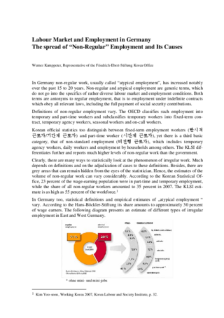 Labour market and employment in Germany